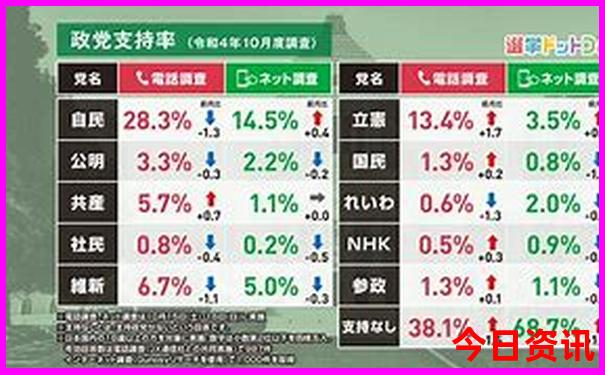 暑假想带孩子去海边应该去哪里呢